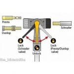 Bơm sàn , bơm xe đạp hiệu Topeak TJB-M2xx Joeblow Max HP - Ảnh 4