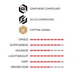 1 cái Vỏ/Lốp xe đạp Vittoria Road Corsa Pro Speed fold TLR cotton tan-blk-blk G2.0 - Ảnh 5
