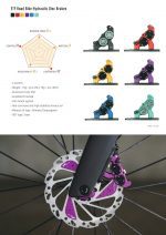 Heo dầu Juin Tech ETF Flatmount, 4piston, dầu thắng Mineral - Ảnh 7