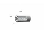Vỏ dây phanh dầu cho xe Road, Ciclovation Hydraulic Brake Hose – Compatible with Sram DBL & Shimano BH90 Hose Kits (Dây cắt 1m) - Ảnh 2